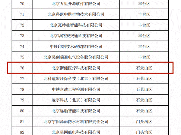 渐健医疗被认定为2025北京市知识产权优势单位